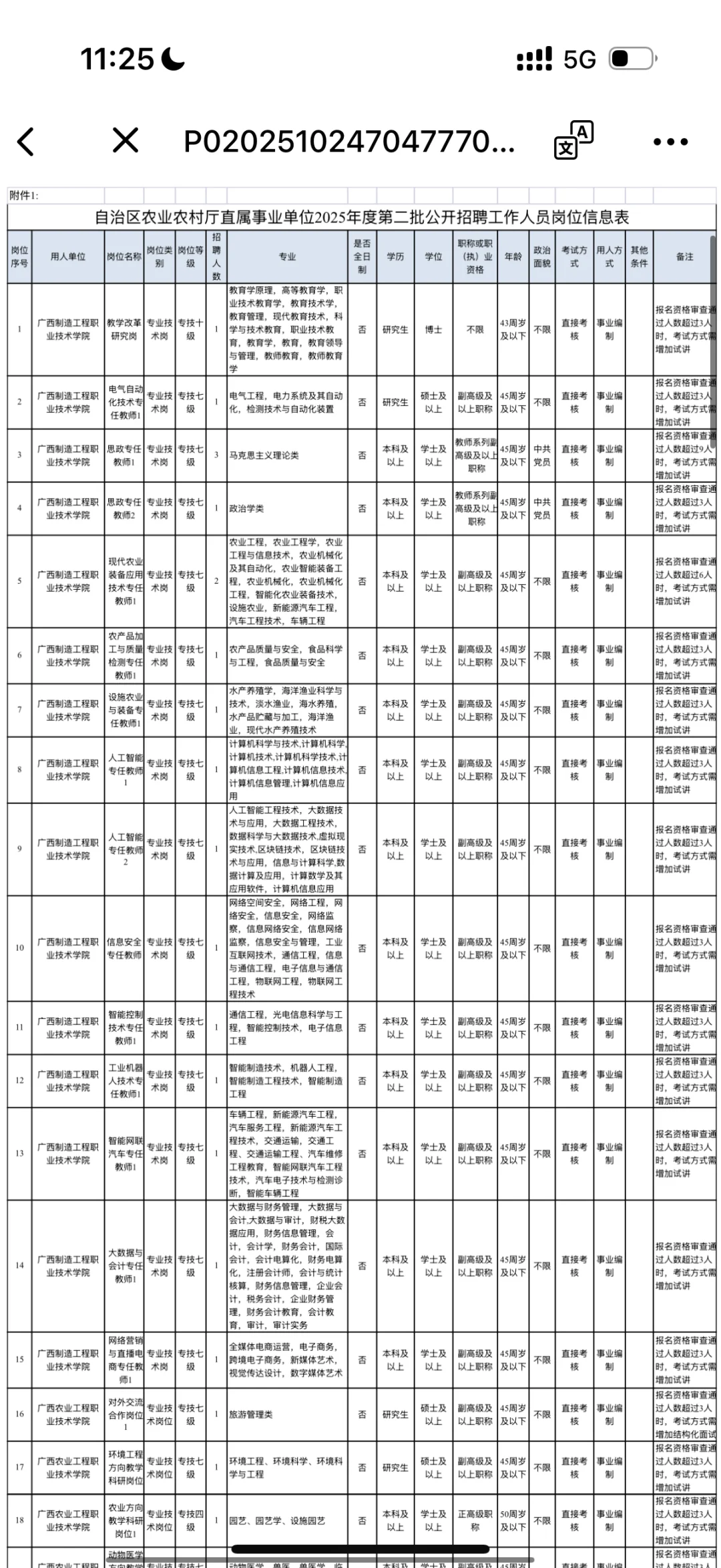 广西农业农村厅又又招人了189人