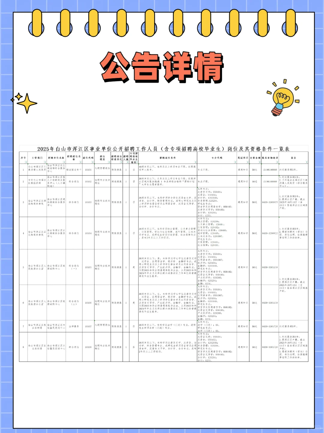 25年白山事浑江区事业单位公开招聘20人