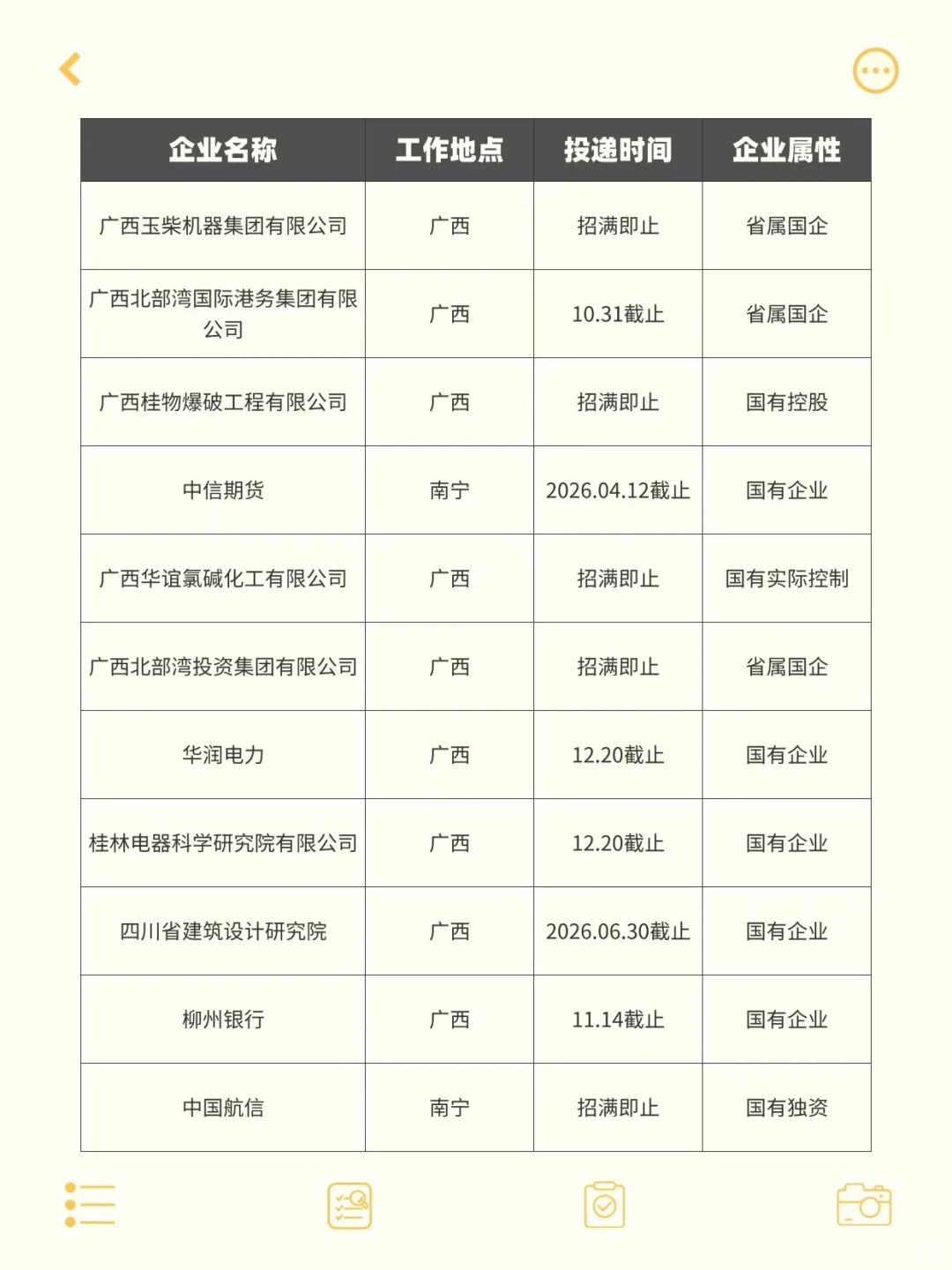 广西校招信息已更新~