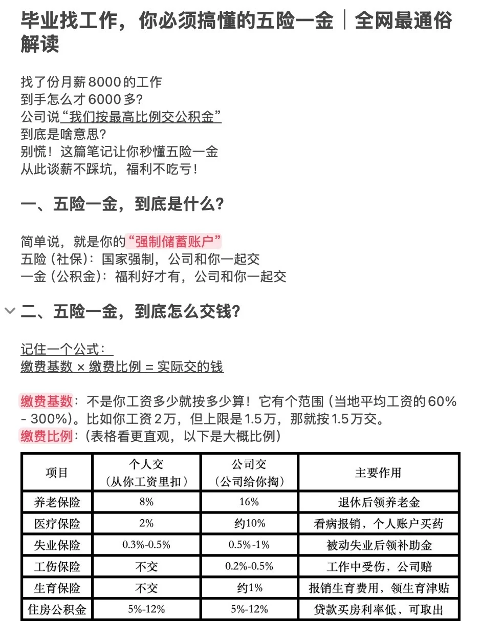 毕业找工作，你必须搞懂的五险一金