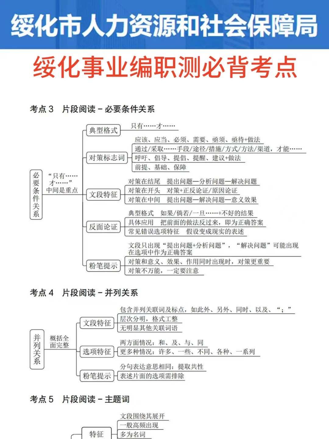 绥化事业编，新考纲，新变化，能救一个是一个