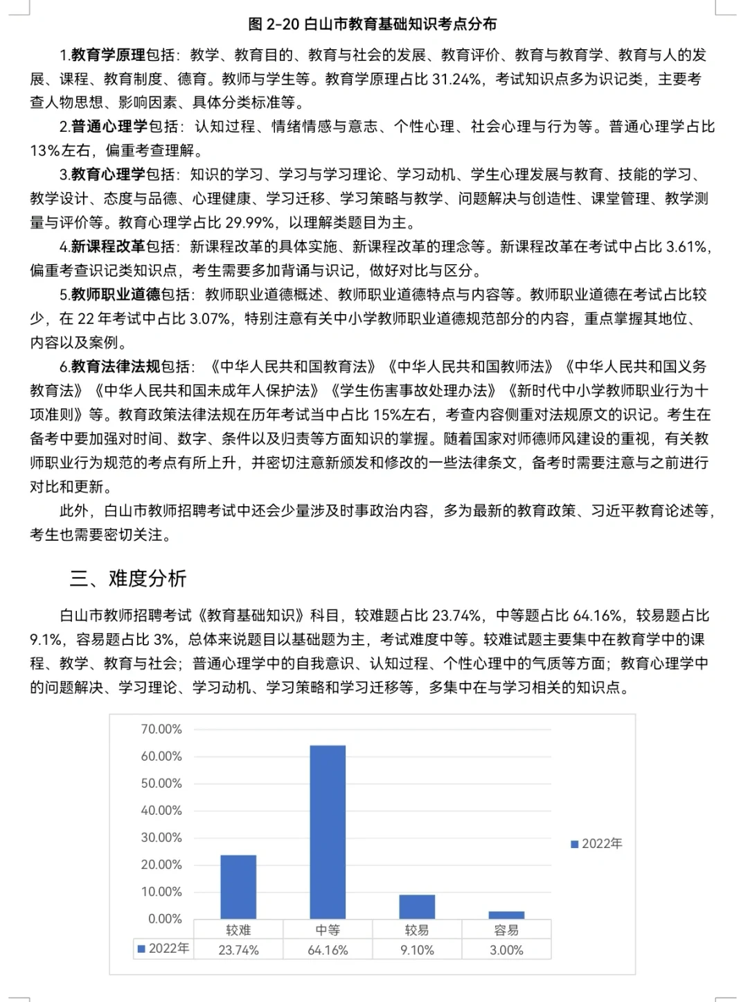 2024吉林省教师事业编备考指南（七）白山市