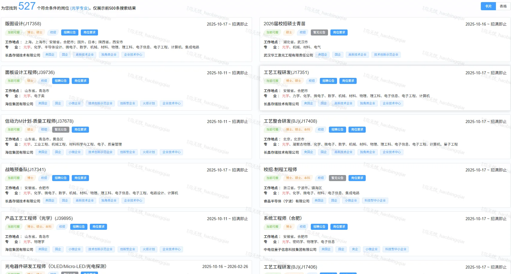 10月19日光学类央国企岗位更新啦~