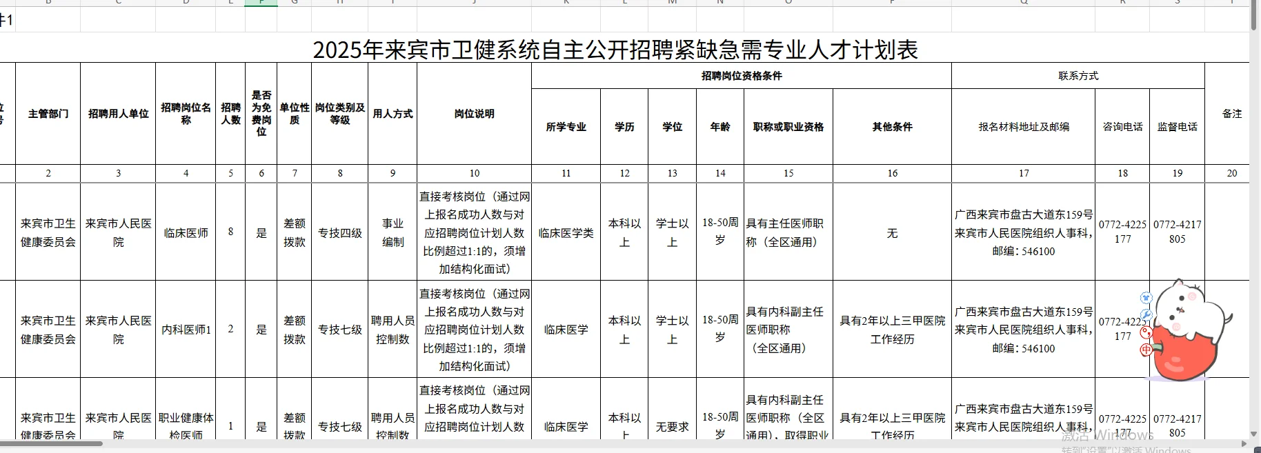 25年来宾卫健委系统自主招聘专业人才63名