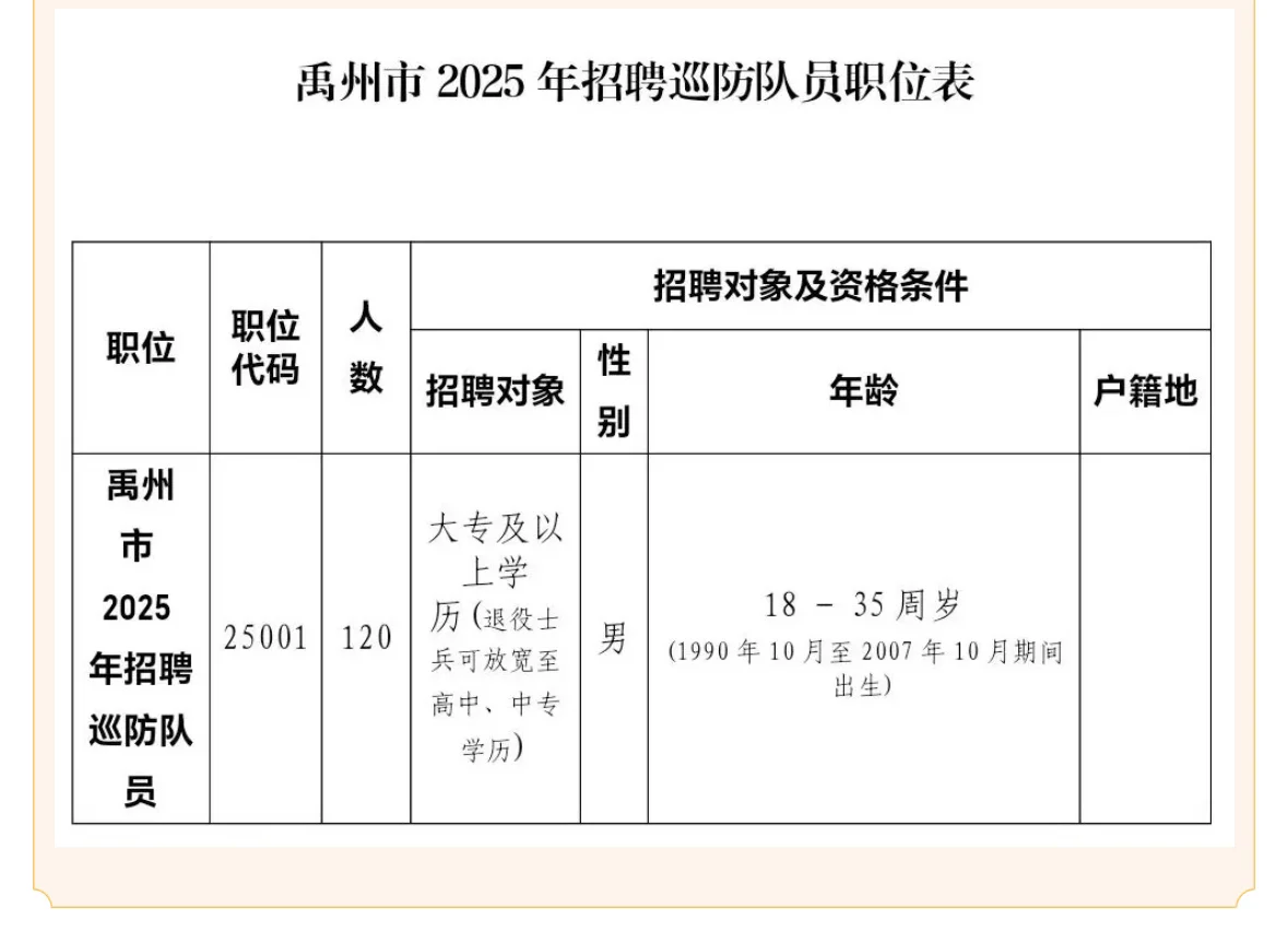 许昌禹州市 招120人