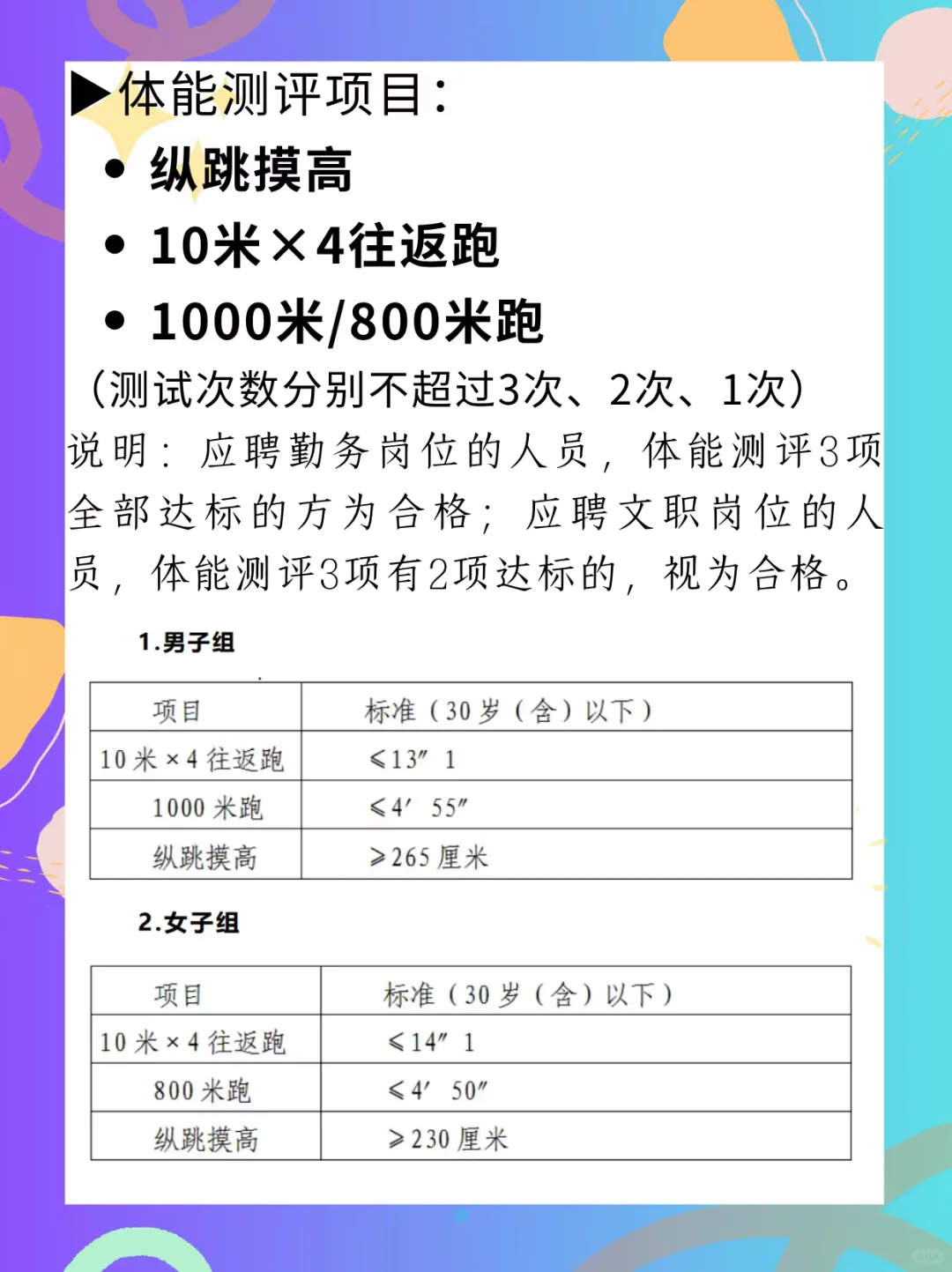 来宾招辅警67人，男女🈶岗，大专可报