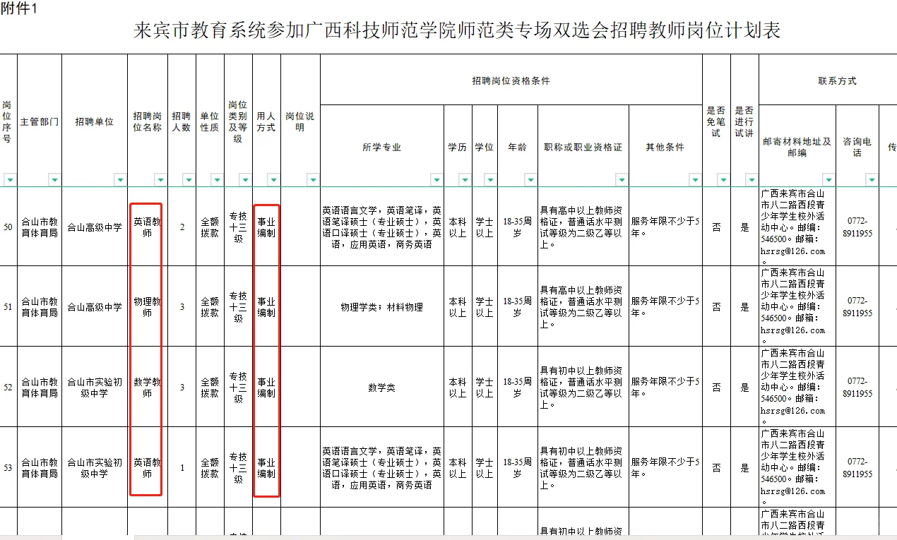 来宾市又招教师啦