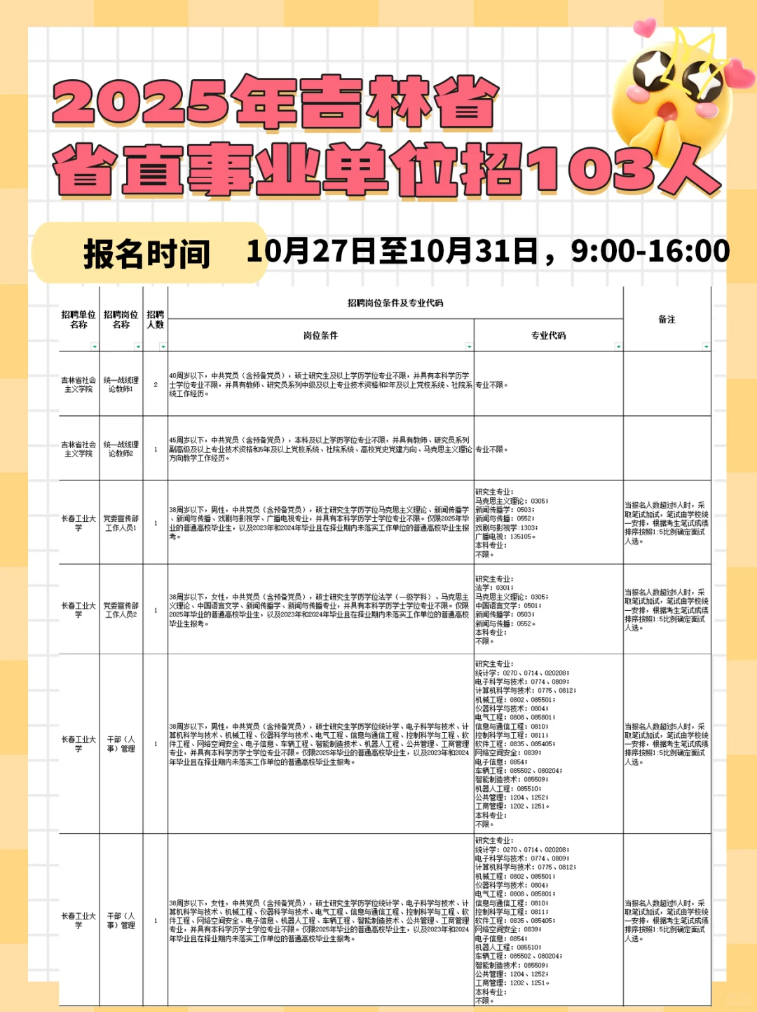 2025年吉林省省直事业单位8号103人