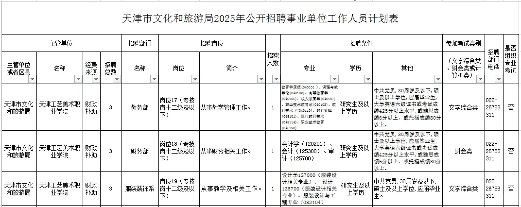 天津文旅2025年事业编公告
