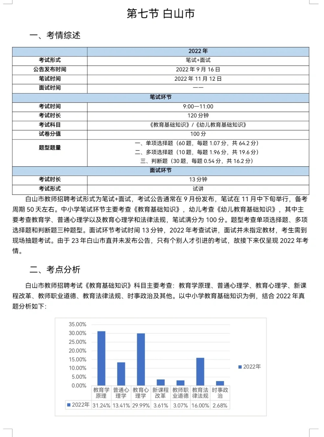 2024吉林省教师事业编备考指南（七）白山市