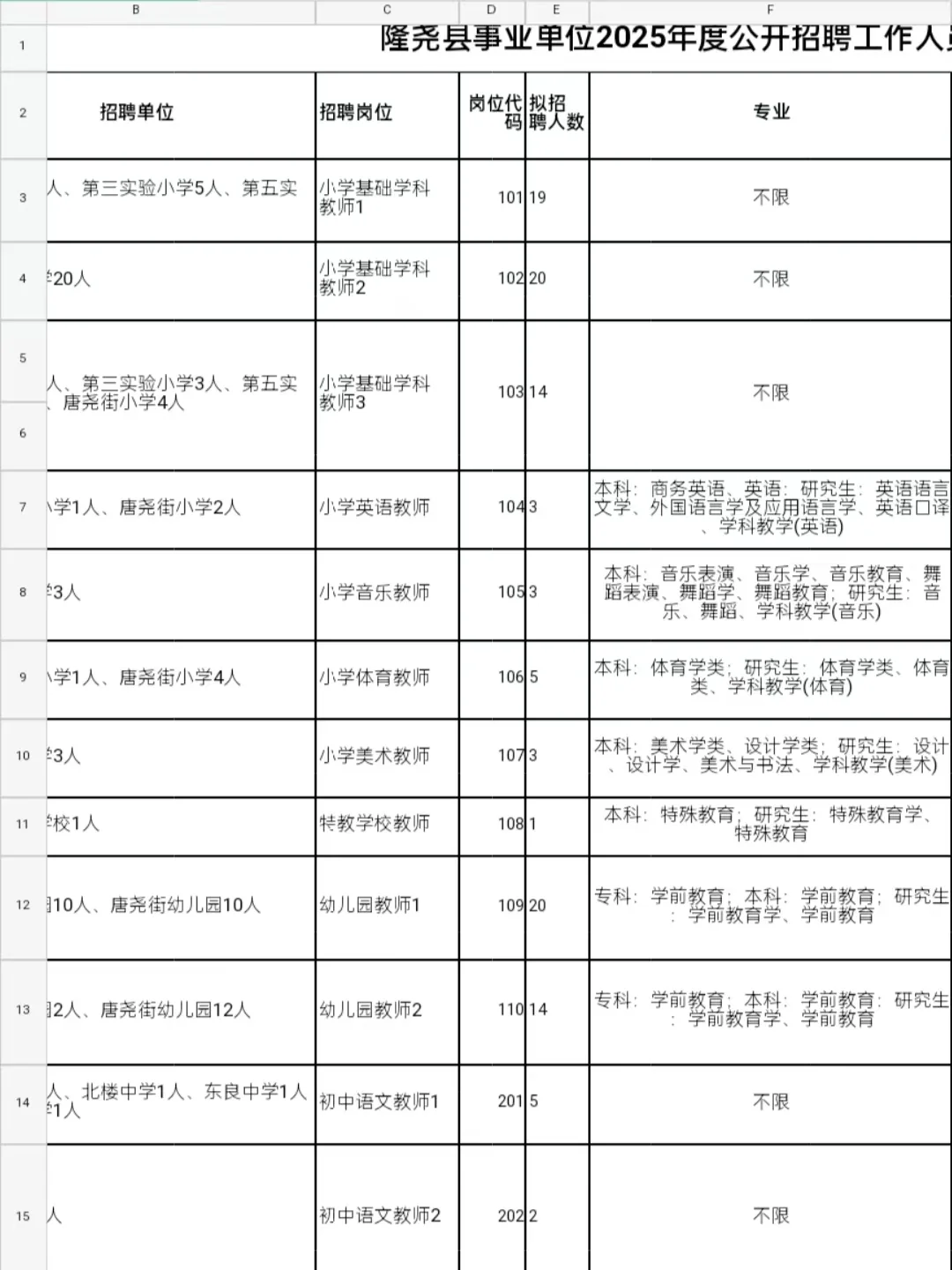 邢台市隆尧县教师招聘历年真题含答案