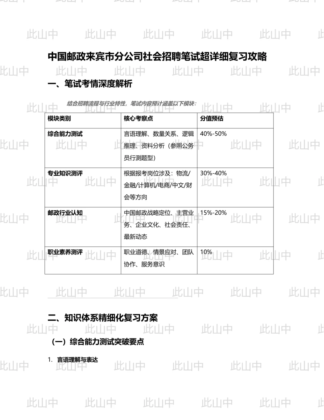 中国邮政来宾市分公司招聘