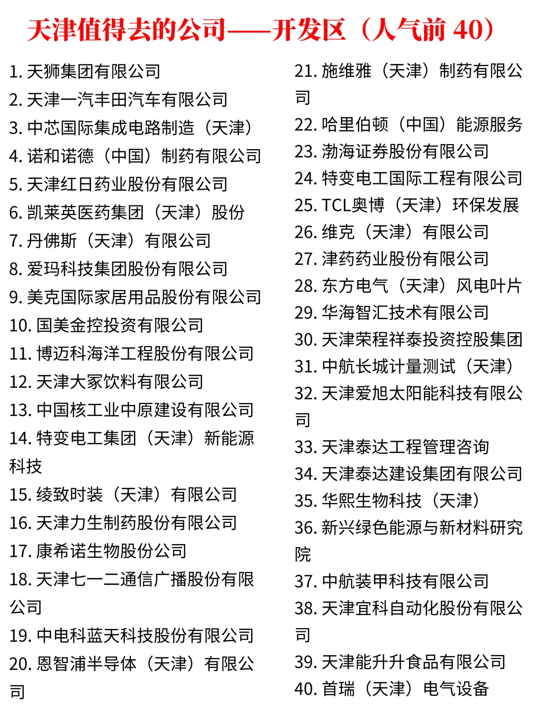应届生可以投的双休且不卷公司（天津版）
