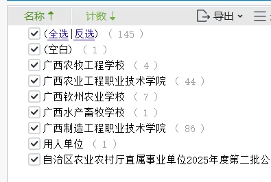 广西农业农村厅直属事业单位又招人了