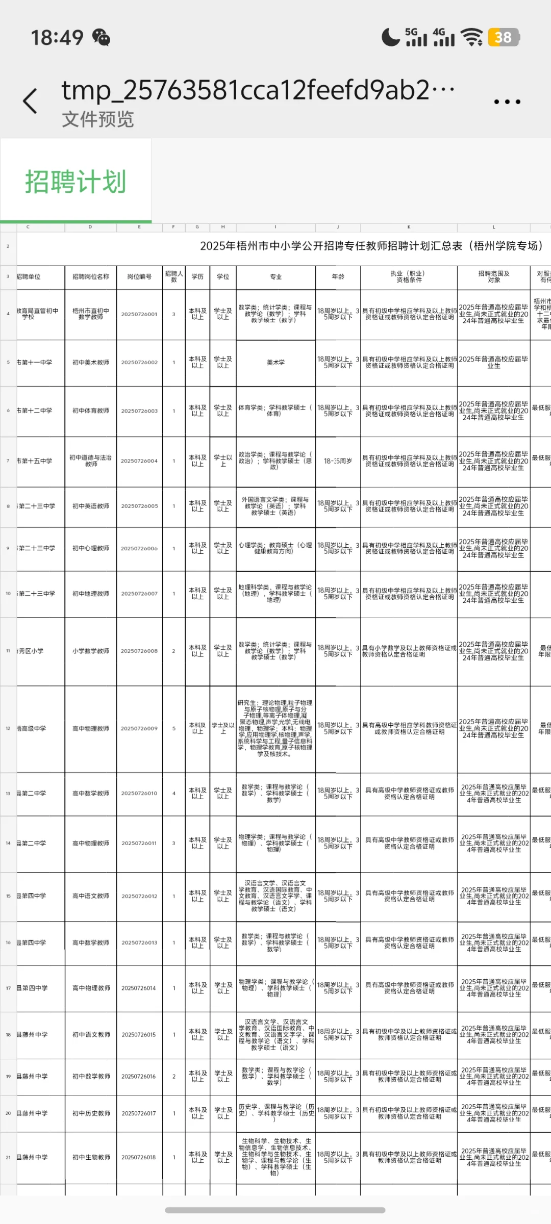 2025年梧州市中小学公开招聘136名专任教师公