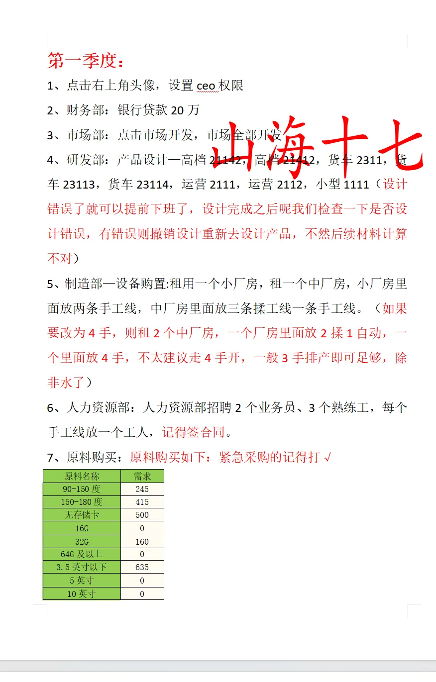 四川企管赛急救！模板直接抄校赛省赛稳了