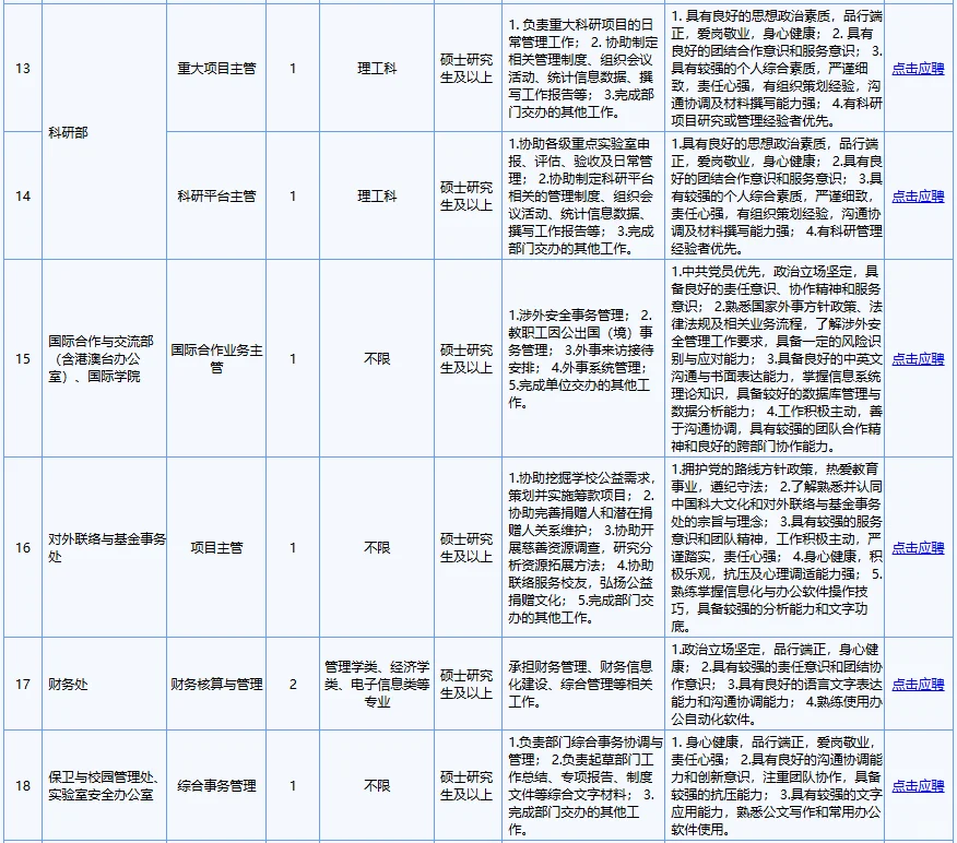 含辅导员！中科大管理岗位招聘32人公告