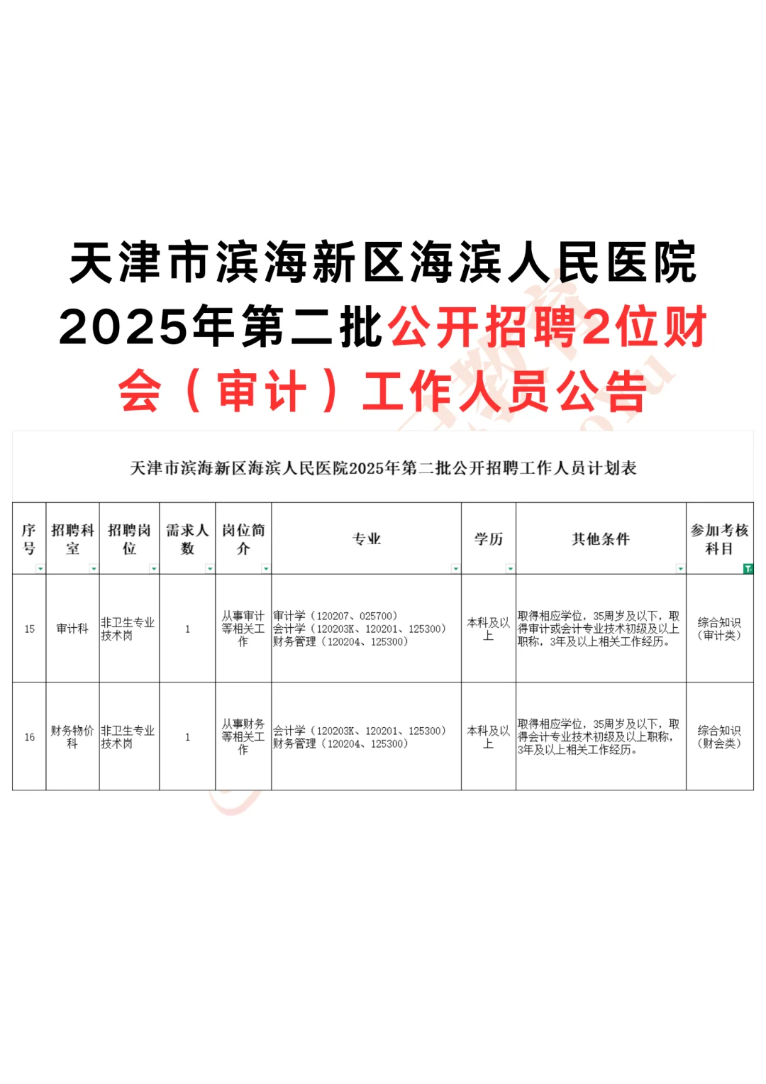 天津市海滨人民医院招聘2位财会（审计）