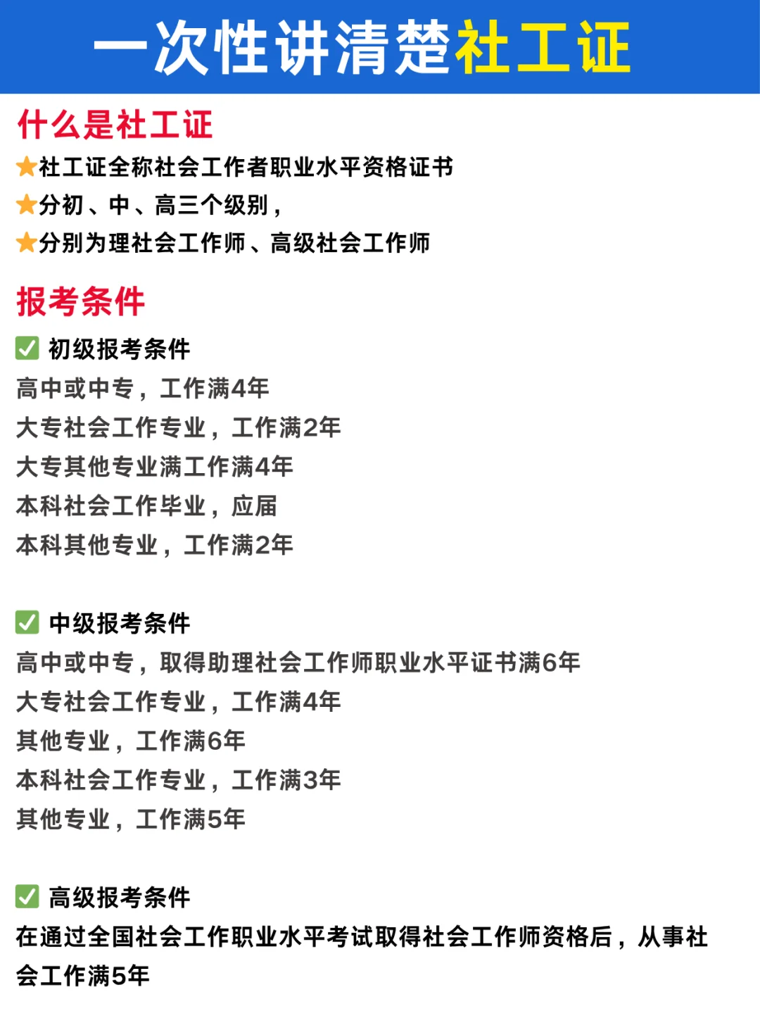 一次性讲清楚社工证