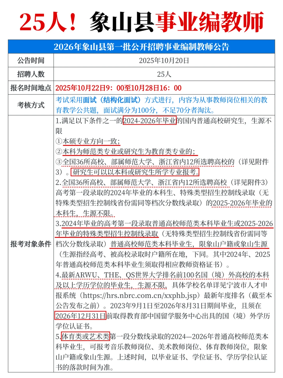 24-26可报！象山教师编招25人！附历年真题