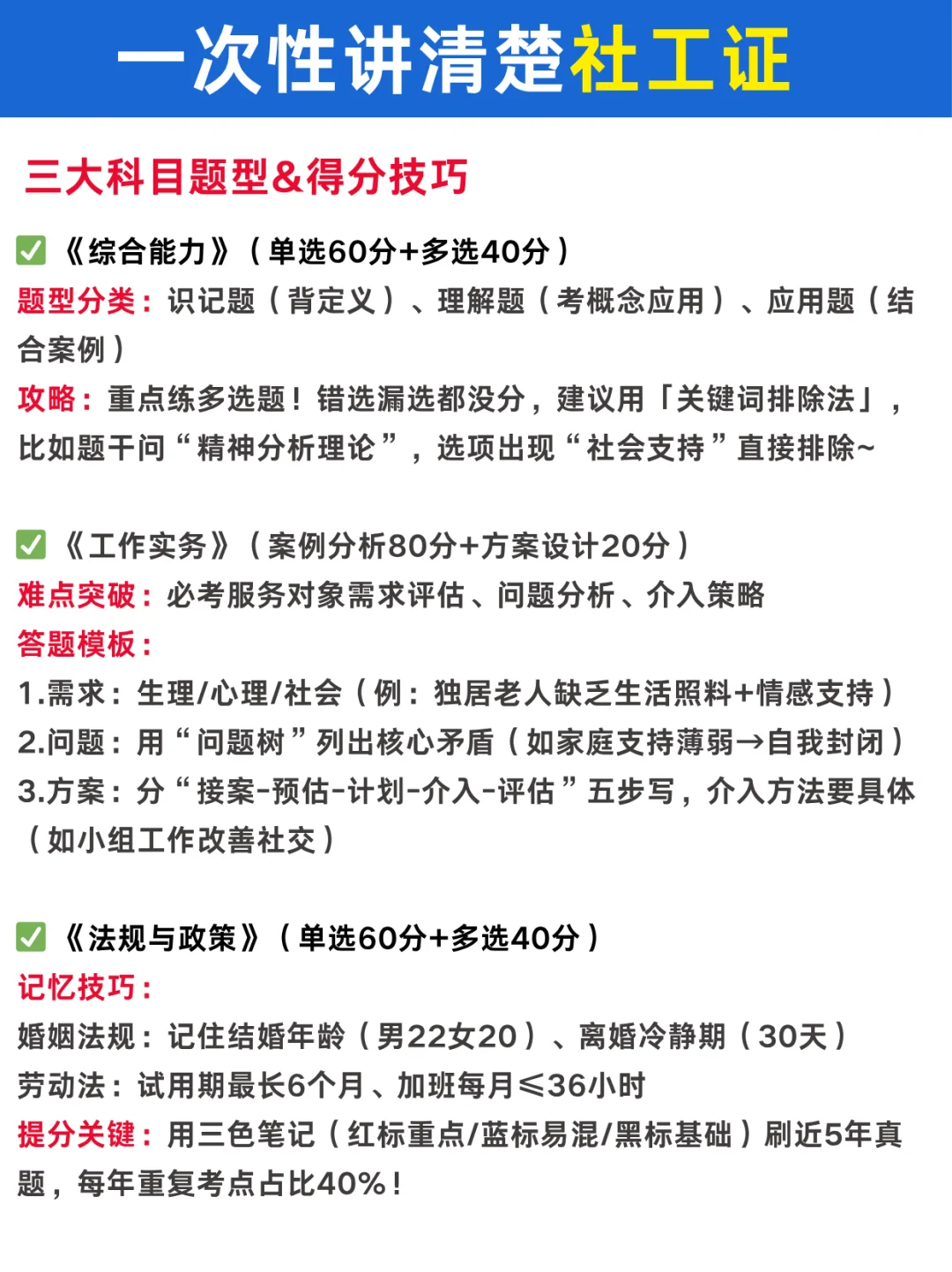 一次性讲清楚社工证