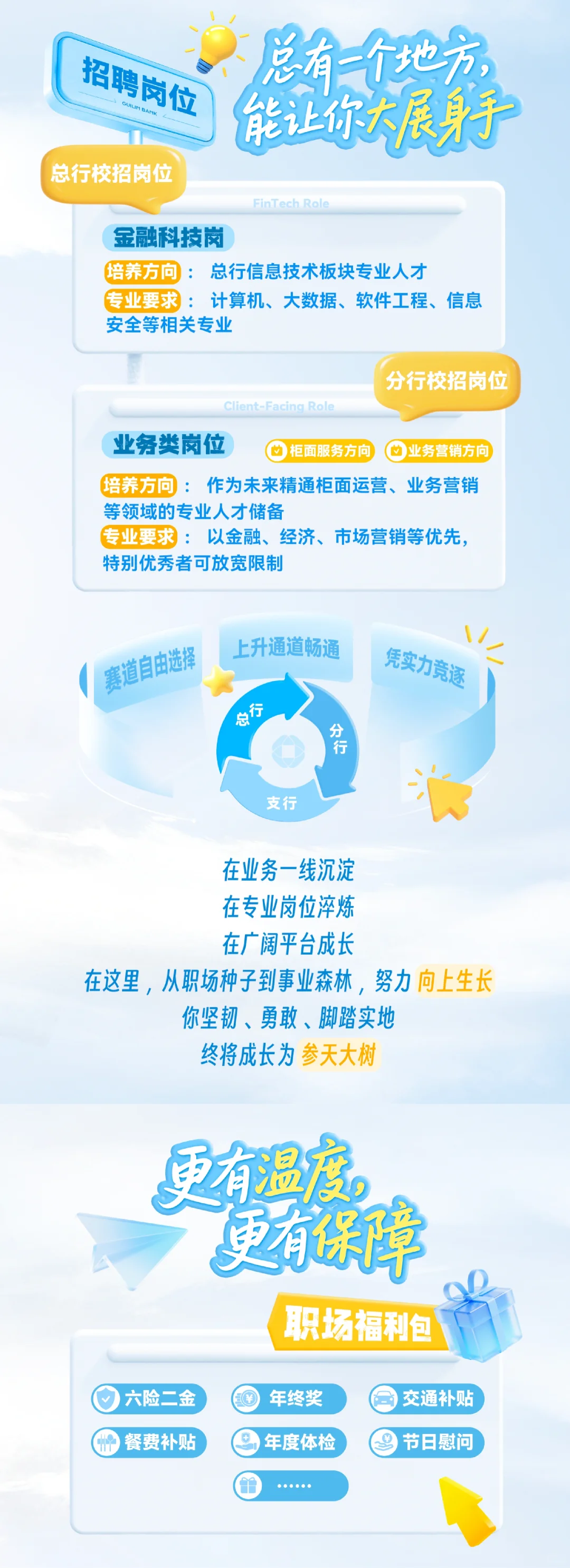 广西校招合集！广西气象局、中粮集团…