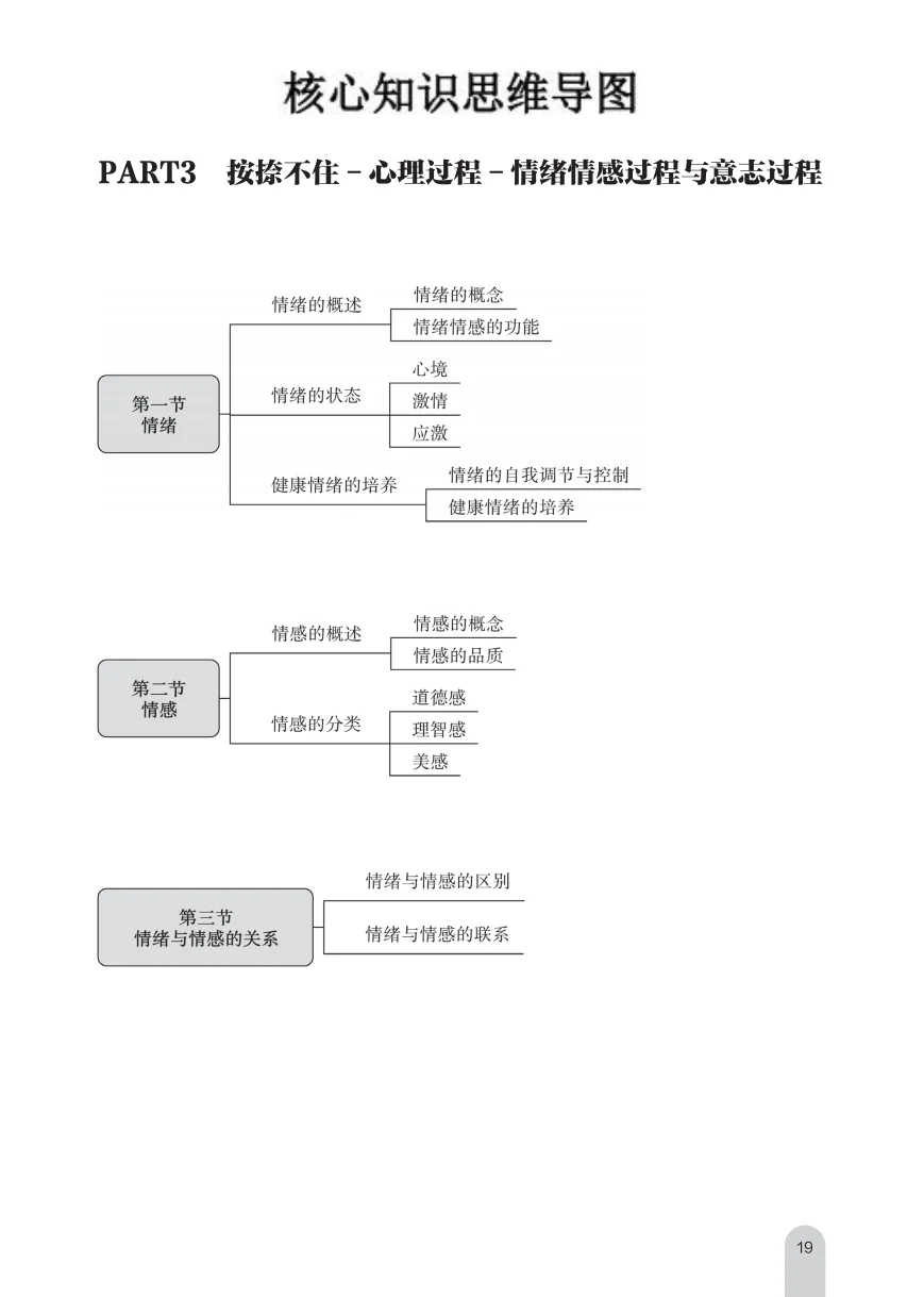 瞬间不急了！11.15玉林市教师编7天保底85+