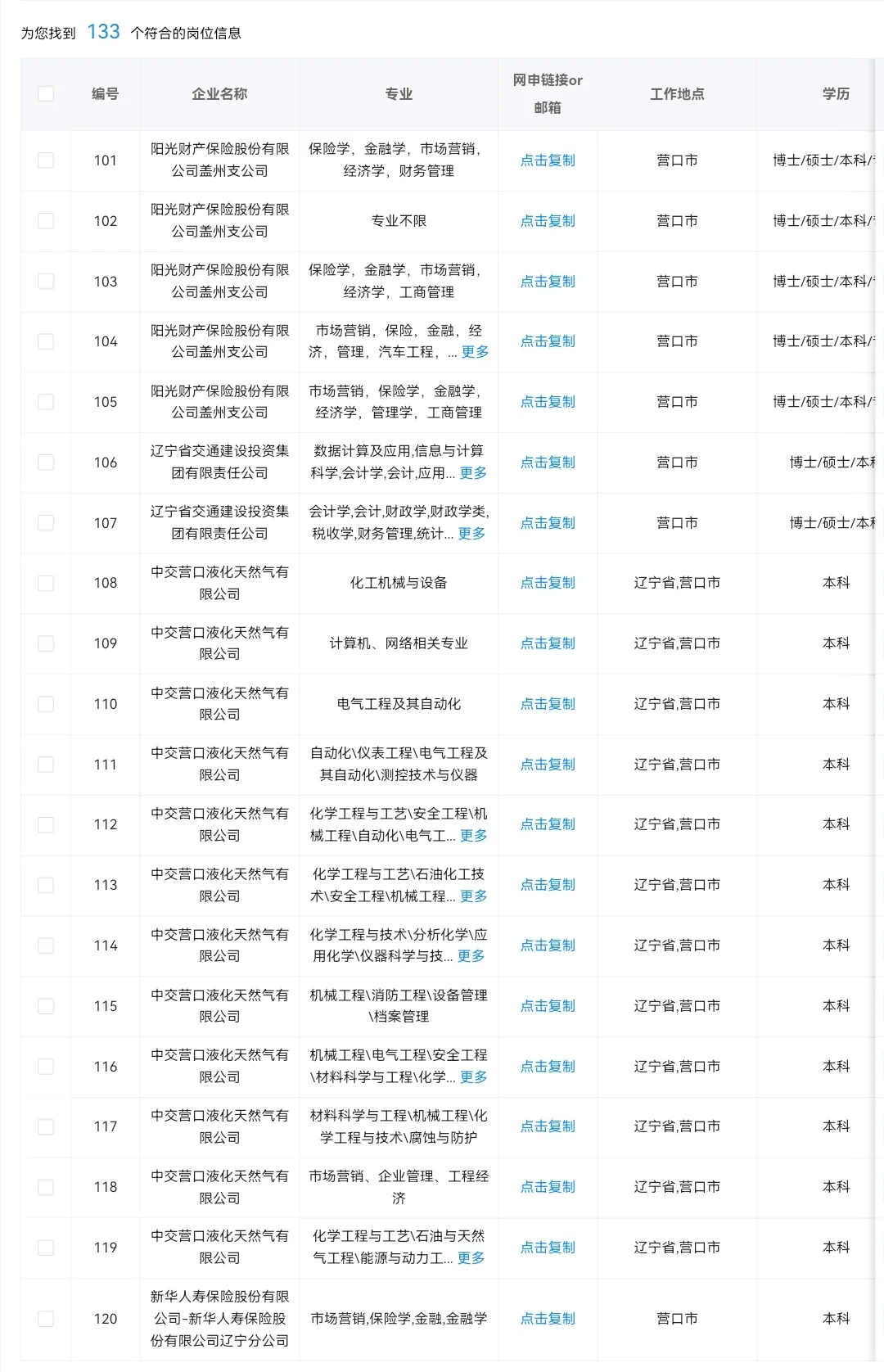 辽宁营口秋招可投央国企