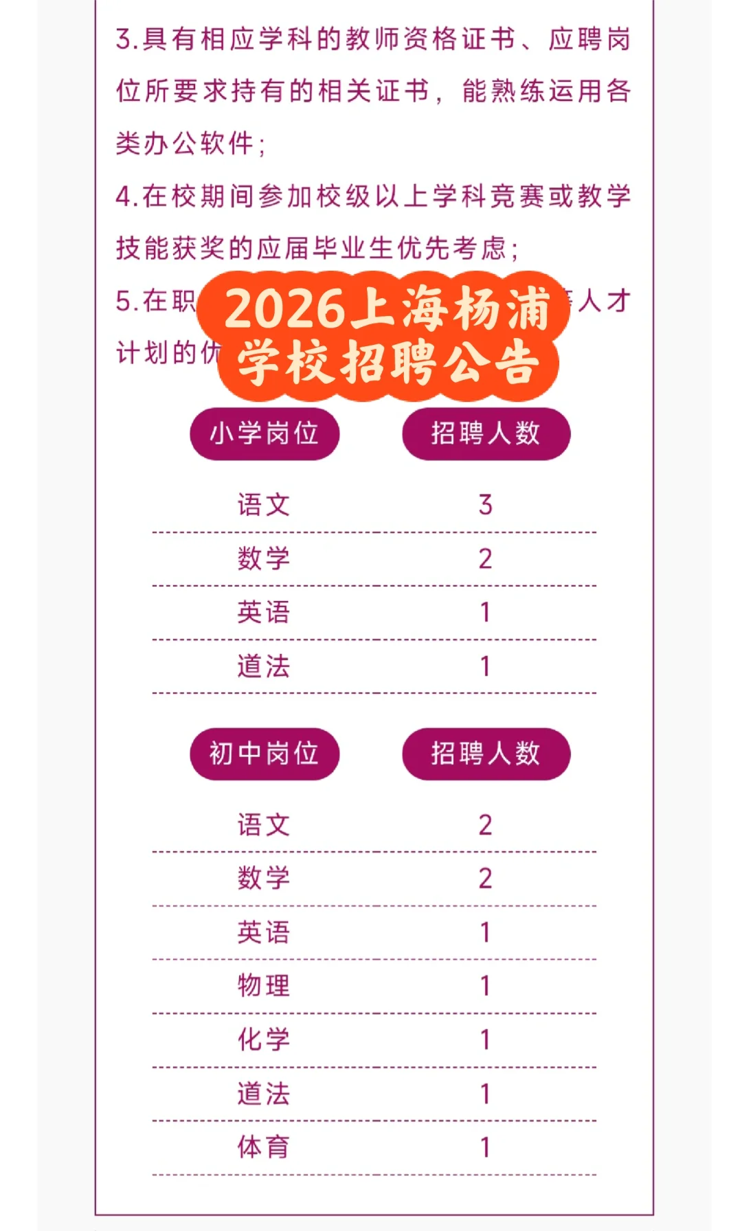 2026上海杨浦学校招聘公告