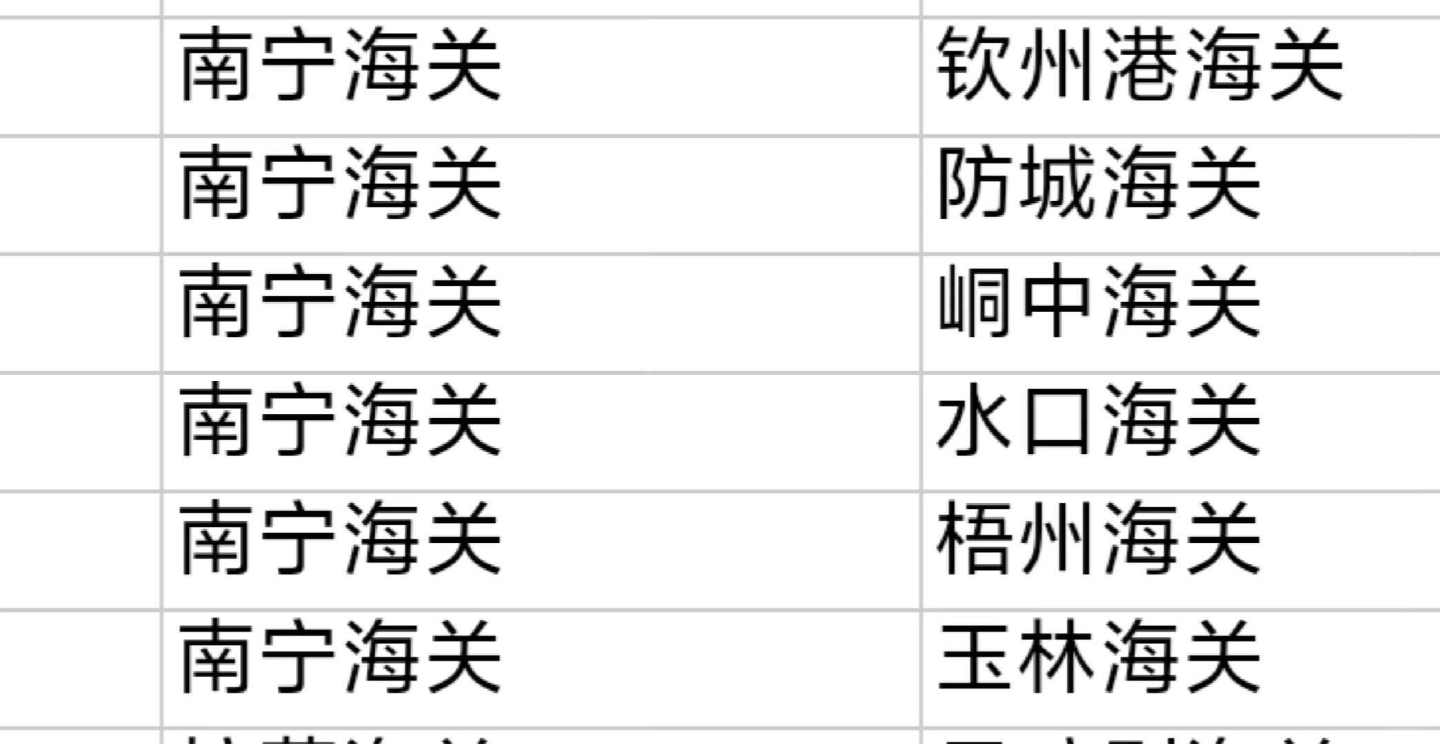 广西海关哪个地方比较好！！！国考