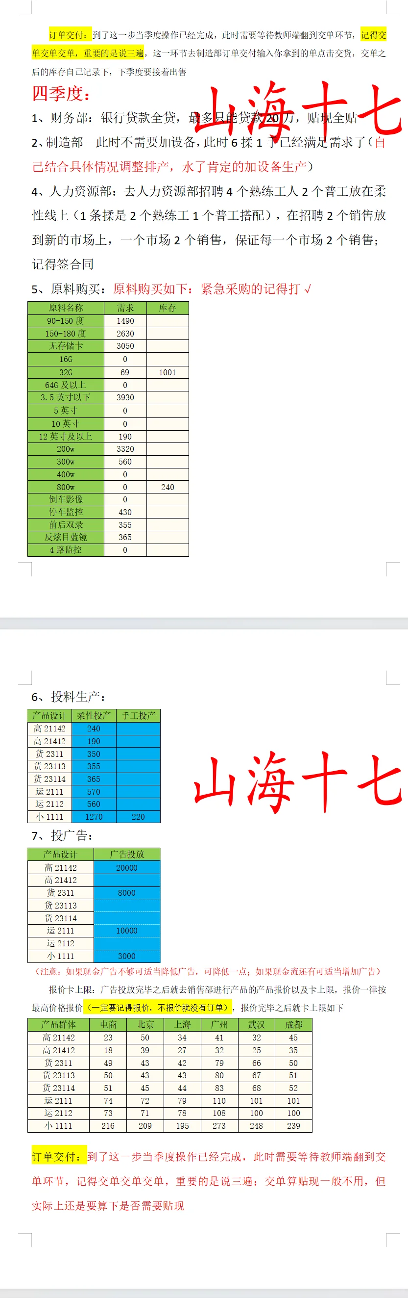 四川企管赛急救！模板直接抄校赛省赛稳了