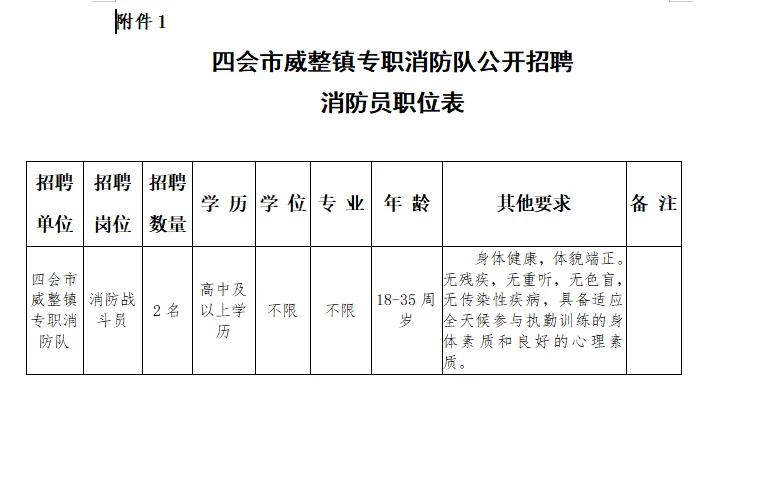 肇庆消防员工作之四会市2人