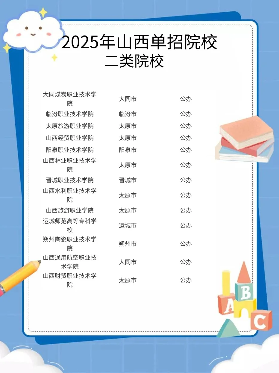 山西单招院校一览