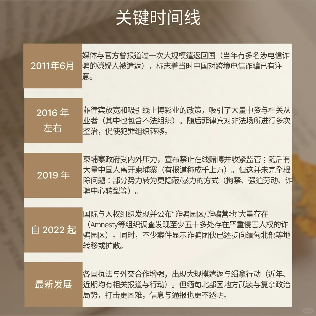 别信！柬埔寨高薪招聘是陷阱