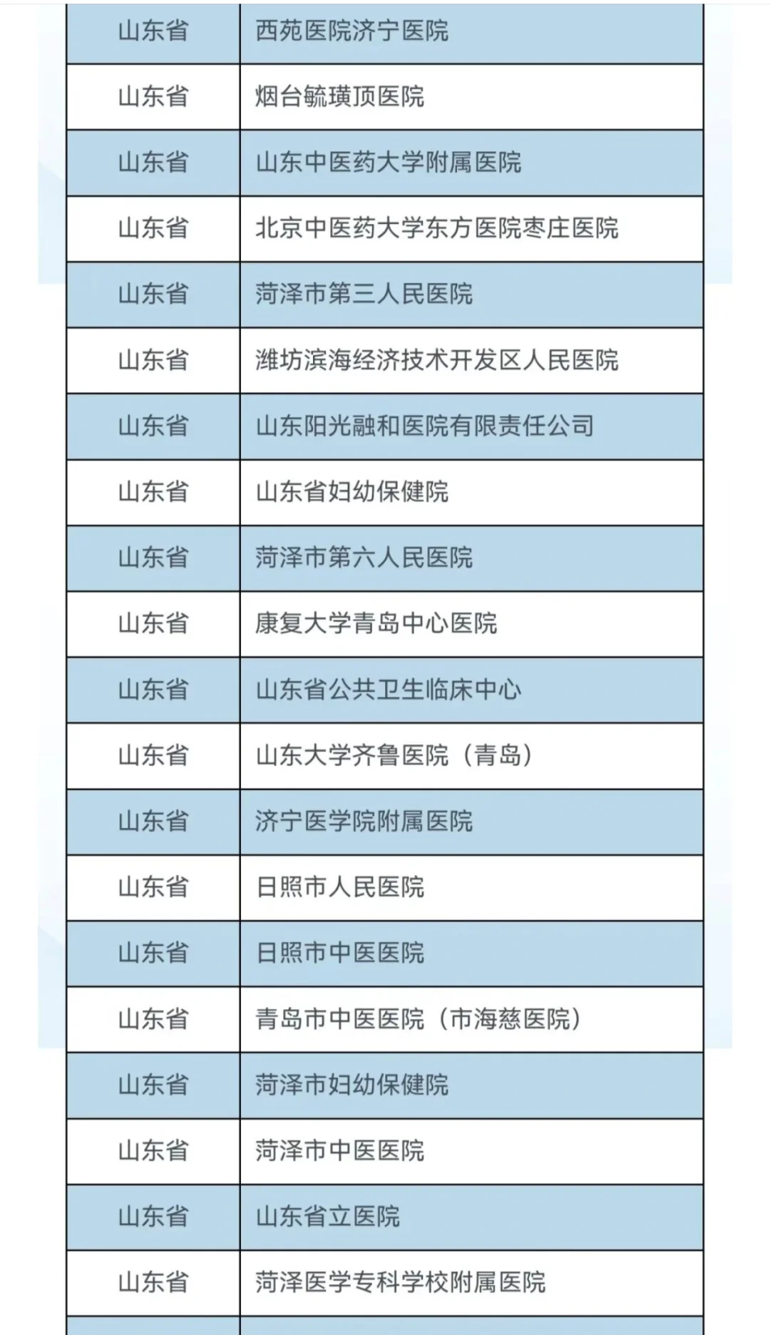 官方发布 | 第28届全国卫生健康人才招聘会