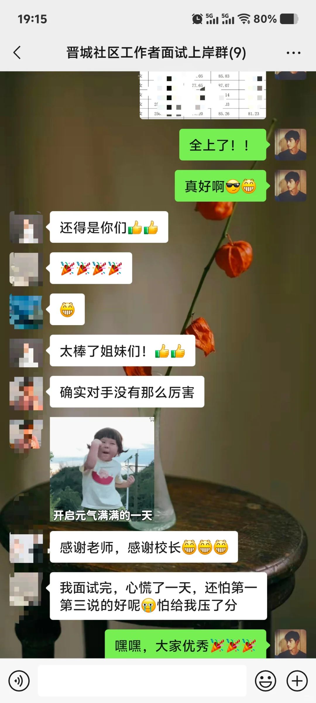 晋城社工结束了，全班上岸，哎！