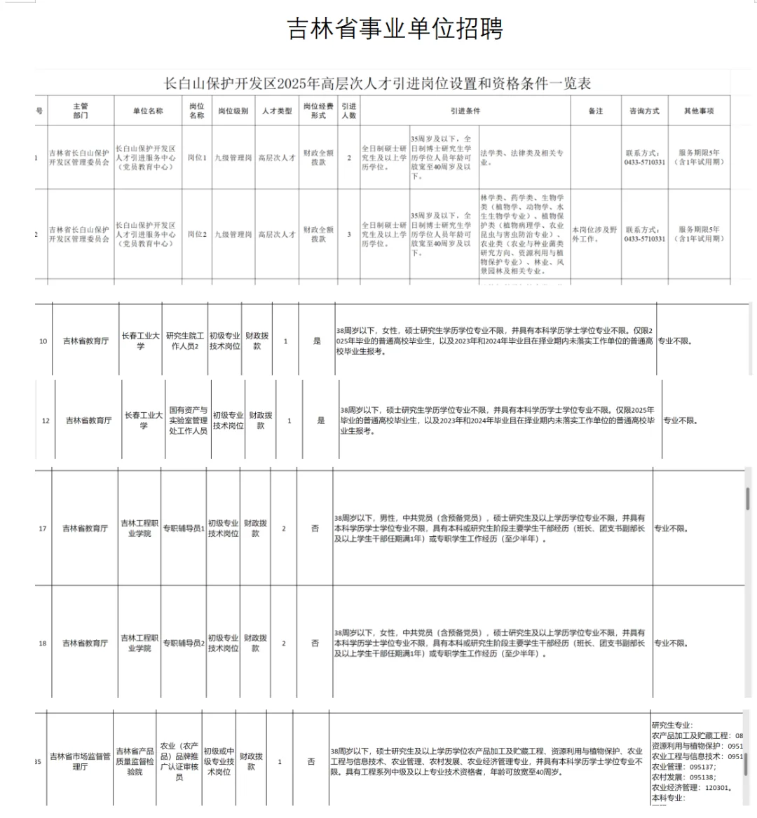 农学硕博就业信息分享[10.26]