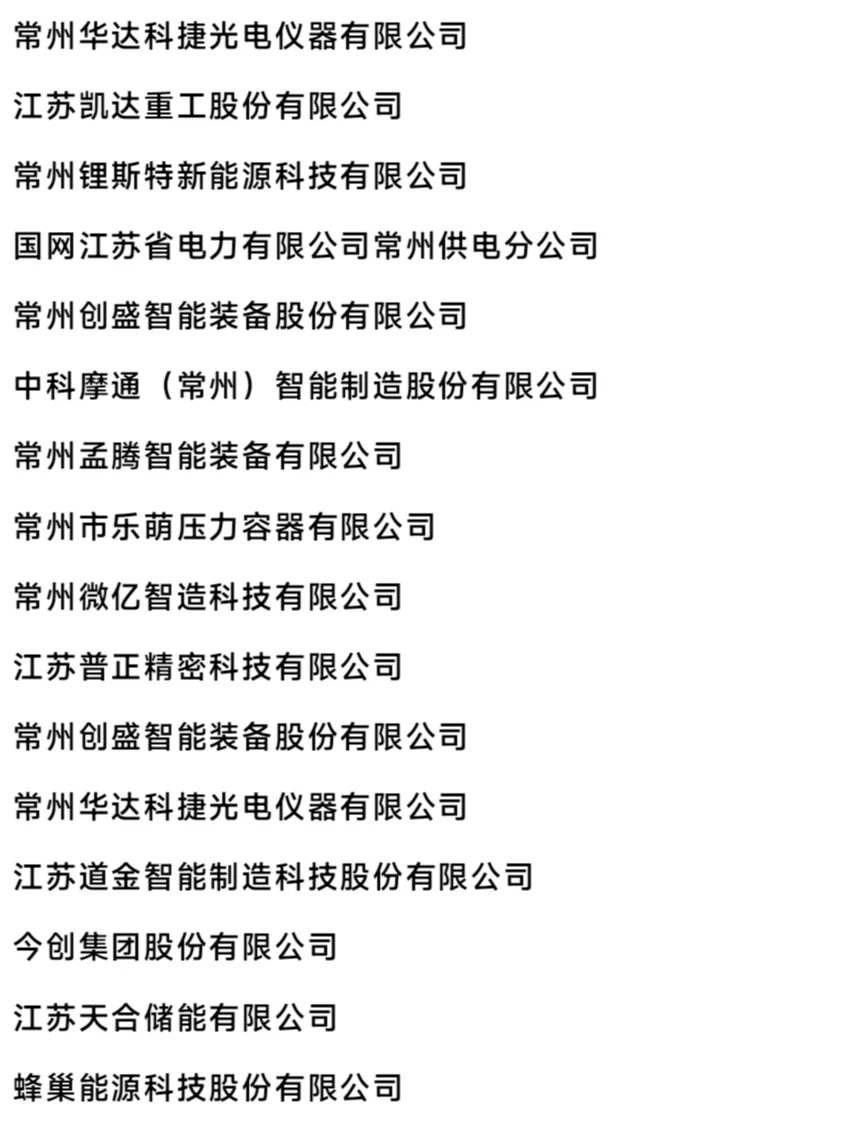 常州头部企业