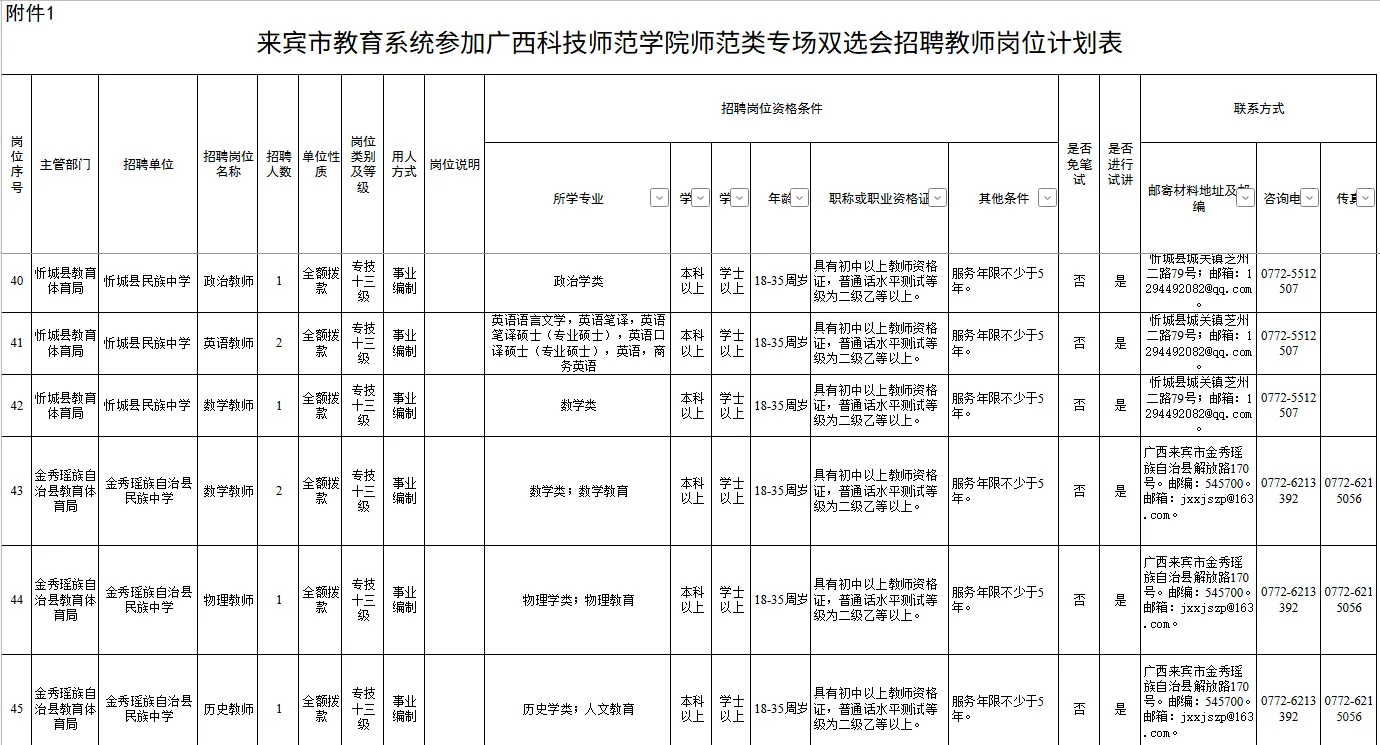 【来宾市教育系统】广西科技师范类专场招聘