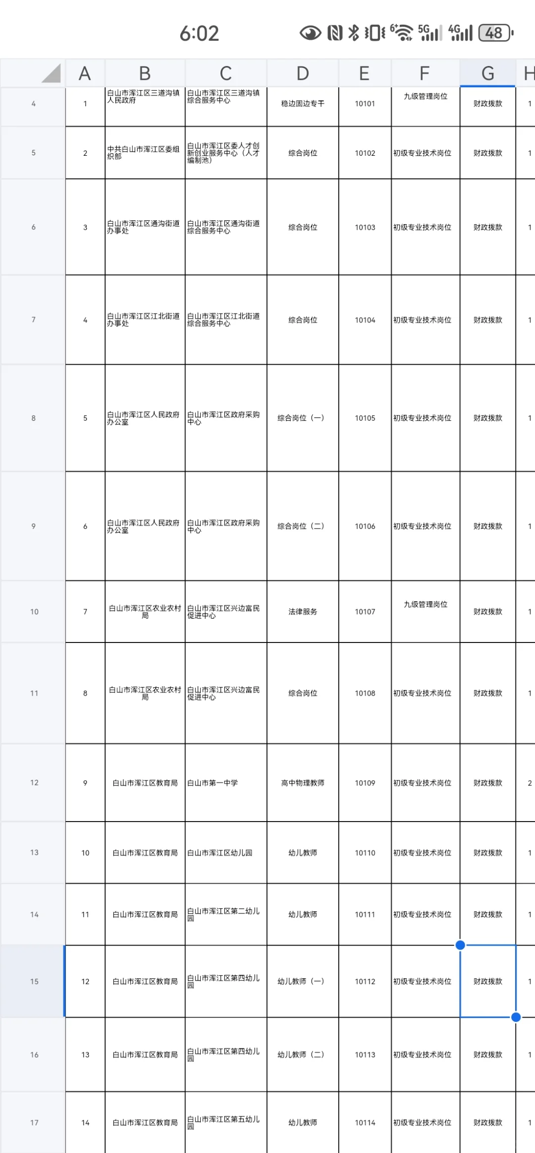 白山市浑江区事业单位招聘20人公告