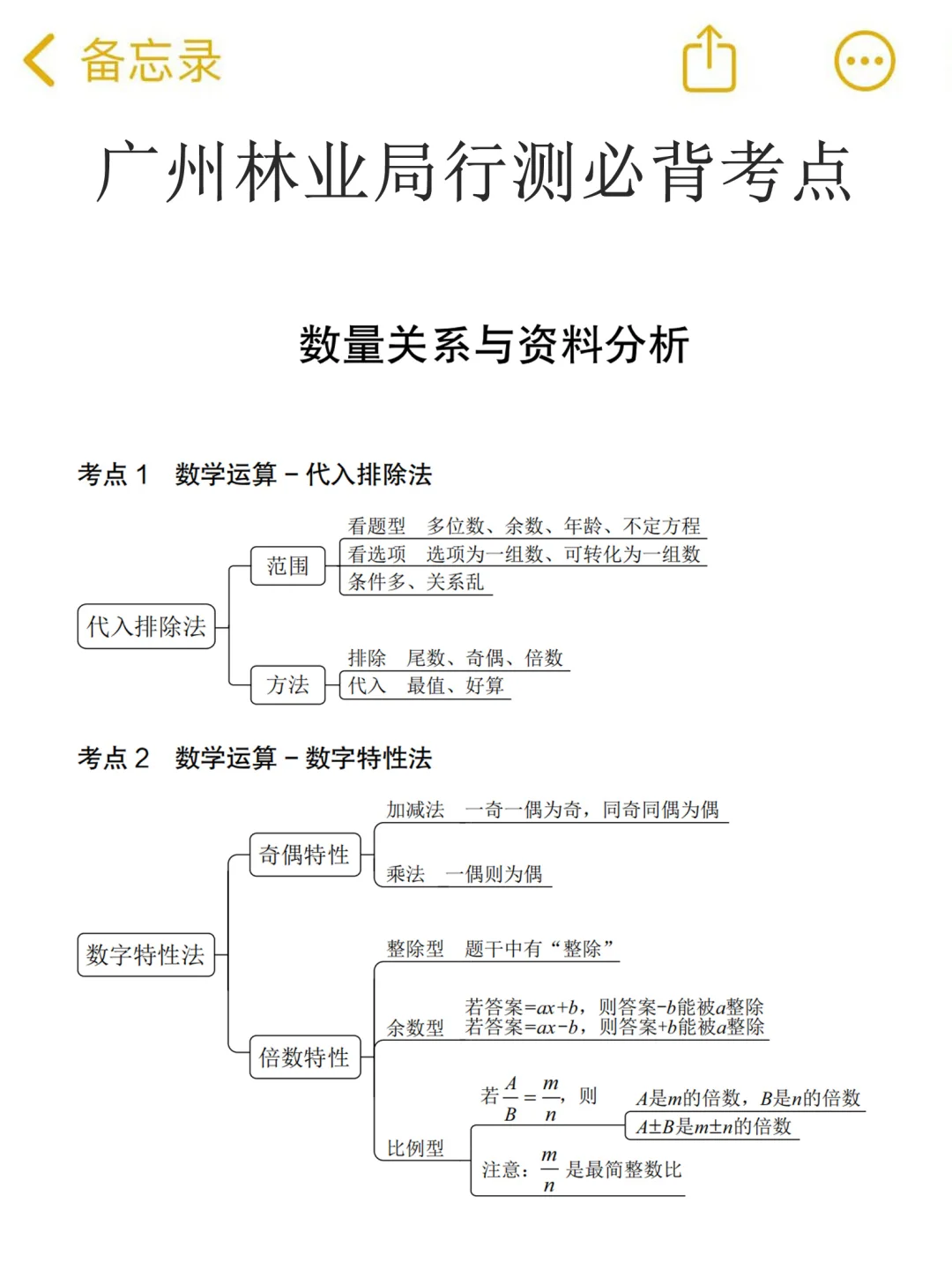 广州林业局是真不难，历史考试重复率89%