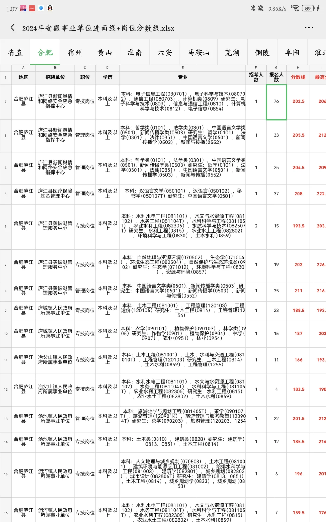 10.25安徽事业编估分对答案入口🔥🔥