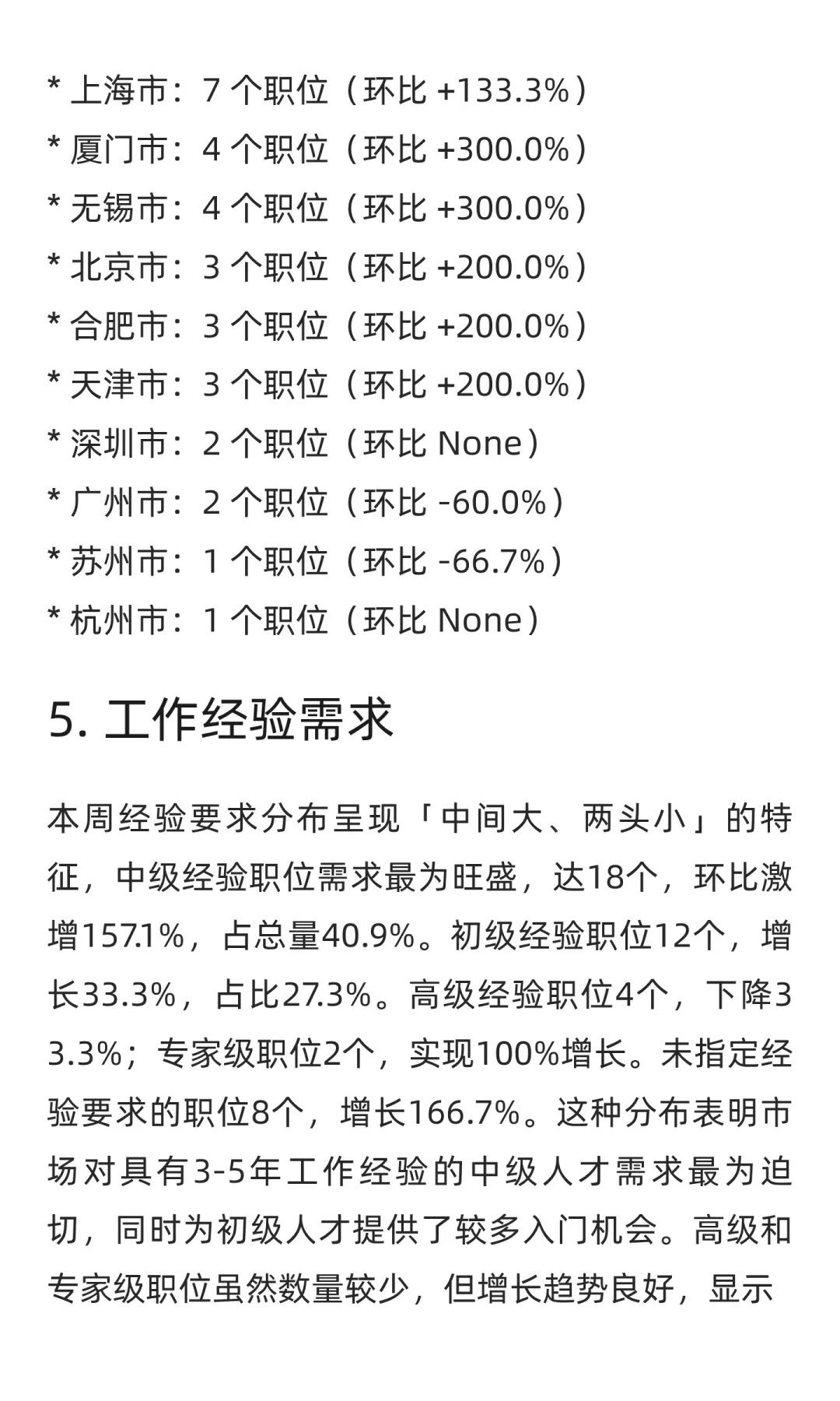 信息技术与基础设施领域求职市场周分析报告