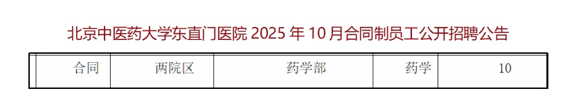 北京中医药大学东直门医院招聘药学10人