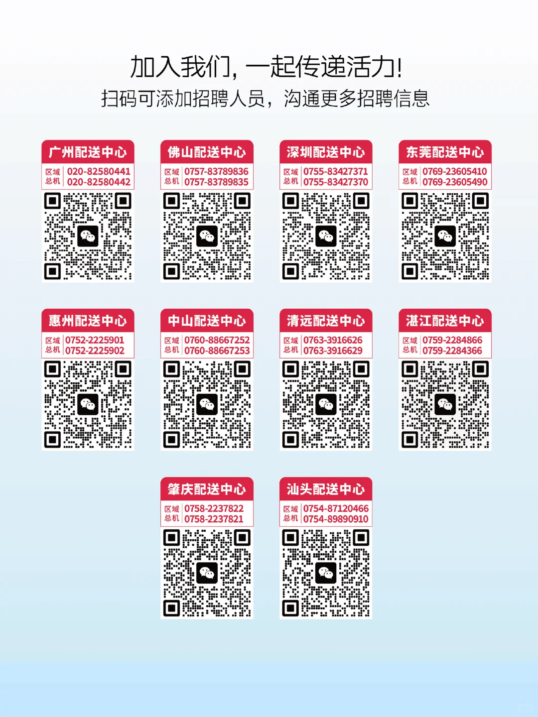 益力多姐姐招聘啦！！