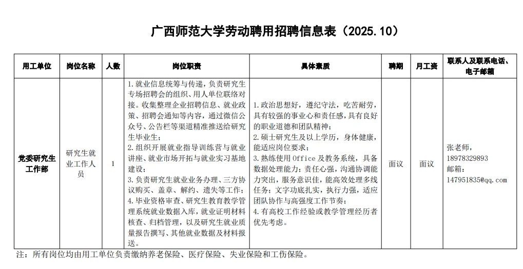 广西师范大学招聘劳动合同制员工