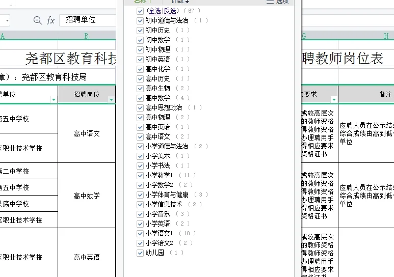 山西临汾尧都区教育科技局所属事业单位
