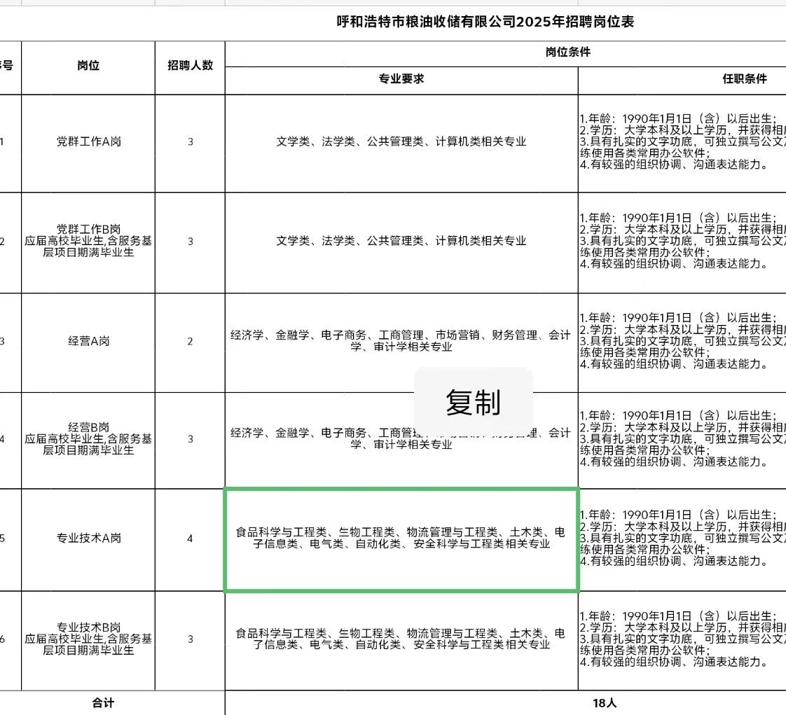找工作，有没有符合的