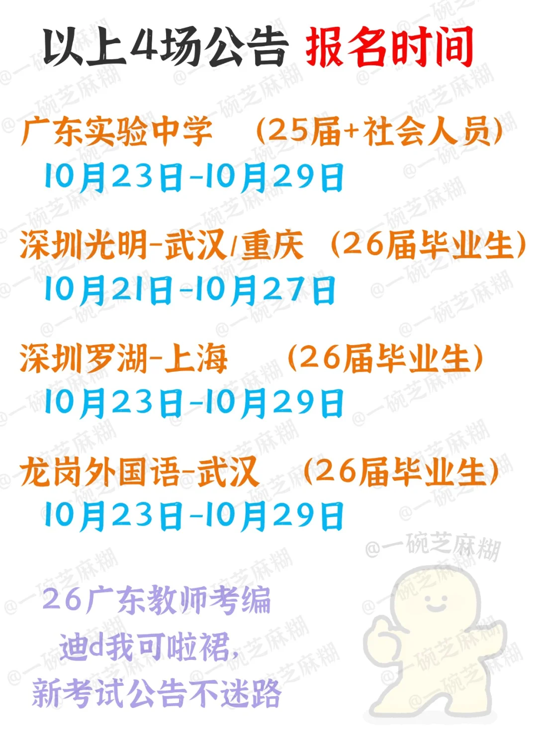 广东音体美教师编：体育31+音乐12+美术5