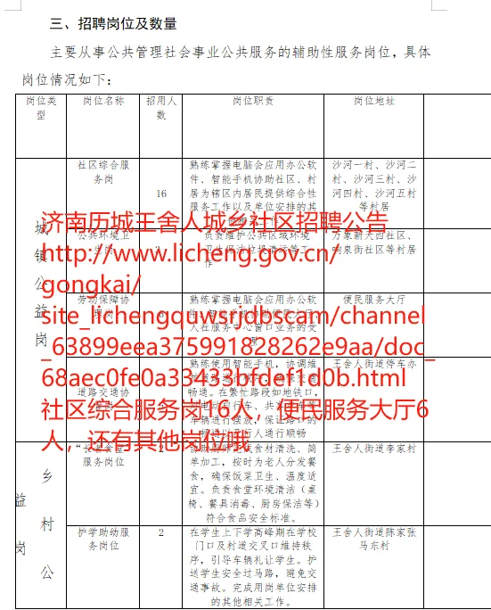 济南历城王舍人城乡社区招聘公告